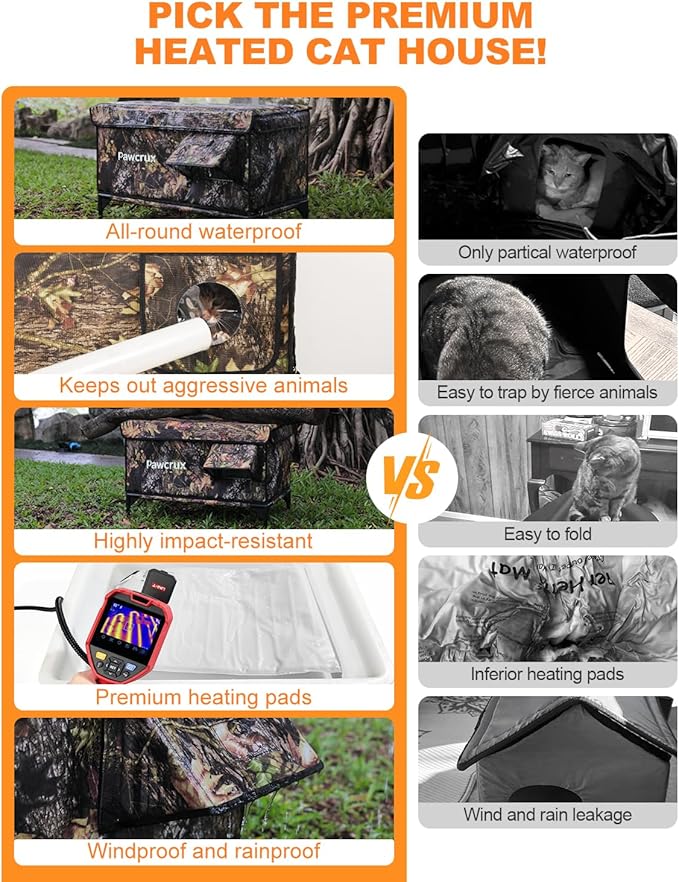 Weatherproof Heated Cat House for Outdoor in Winter, Heated Cat Bed Kitty Shelter with Cat Heating Pad, Insulated & Safe Escape Door, Warm House for Outside Stray Cat(Leaf Color, 16.5"x28"x19.1")