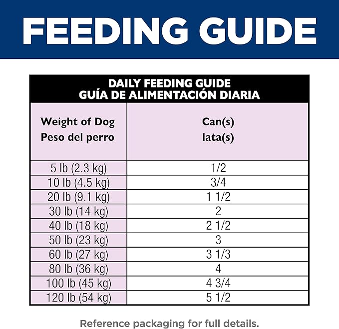 Hill's Science Diet Adult 7+, Senior Adult 7+ Premium Nutrition, Wet Dog Food, Beef & Barley Loaf, 13 oz Can, Case of 12