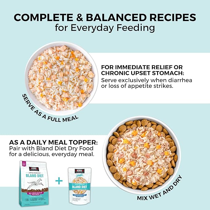 KOHA Pet Limited Ingredient Bland Diet for Dogs, Lamb and White Rice Recipe Sensitive Stomach Wet Dog Food, Gentle Formula Easy to Digest Bland Diet Dog Food, Pack of 6