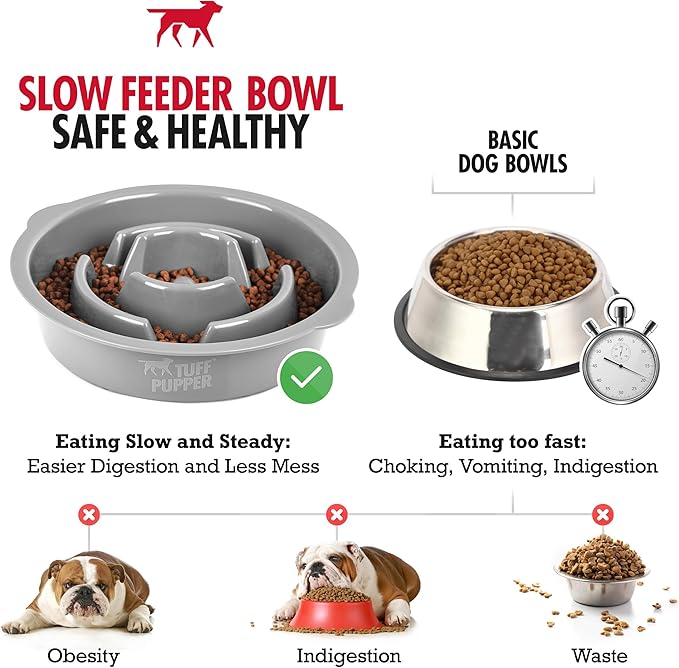 Tuff Pupper Slow Feeder Insert Bowl | Puzzle Maze Slows Down Eating | Elevated Feeder Tray Bowls | Standalone Dog Bowl | Pet Bowls Insert | Easy Clean Dishwasher Safe (4 Cups - Fits 8.9-9.3 Inch Hole)
