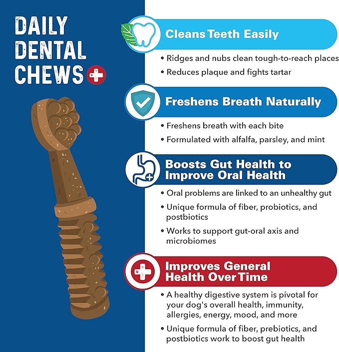Bernie's Charming Chompers - Daily Dental Chews for Dogs - Cleans Teeth, Freshens Breath, + Boosts Oral-Gut Microbiome. Easy to Digest, Supports Healthy Digestion Naturally (36 oz, Tiny Dogs)