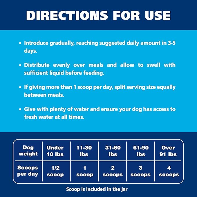 Dr. Oscar Gut Health for Dogs, Fiber for Dogs, Slippery Elm, Probiotics for Digestive Health, Psyllium Husk, Helps Maintain Regular Bowel Movement & Stool Quality, Powder 12.7 OZ, 360 Grams, 90 Scoops
