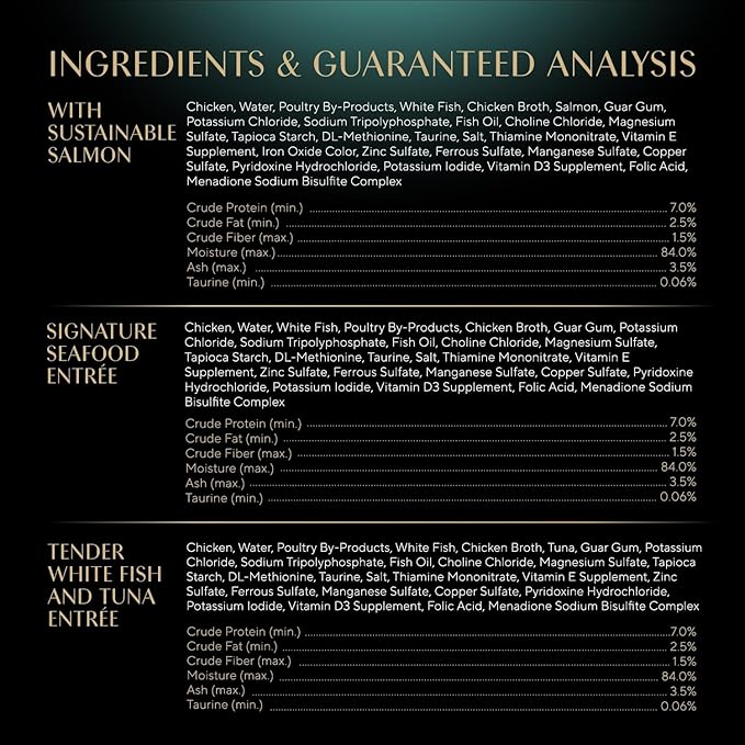Sheba Perfect Portions Wet Cat Food Pate with Sustainable Salmon, Signature Seafood Entree, and Tender Whitefish and Tuna Entree Variety Pack, 2.6 oz. Twin Pack Trays (24 Count, 48 Servings)