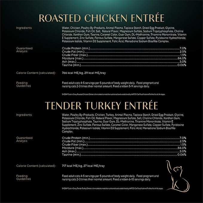 Sheba Perfect Portions Wet Cat Food Cuts in Gravy, Roasted Chicken Entree, Tender Turkey Entree, with Sustainable Salmon, and with Sustainable Tuna, 2.6 oz. Twin-Pack Trays (24 Count, 48 Servings)