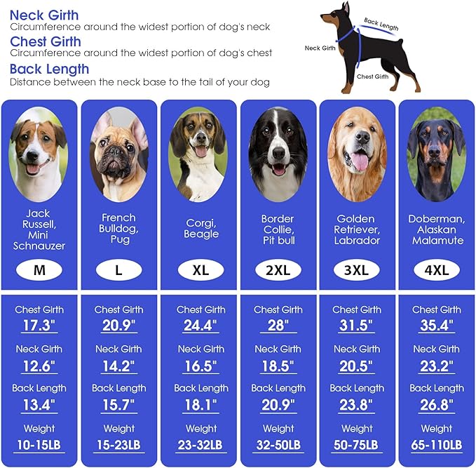 ASENKU XXXL Dog Sweater,Big Dog Sweaters for Extra Large Dogs Girl Boy, Pullover Turtleneck Knitted Sweatershirt Pet Winter Apparel for Doberman,Great Dane (Grey, 3XL)