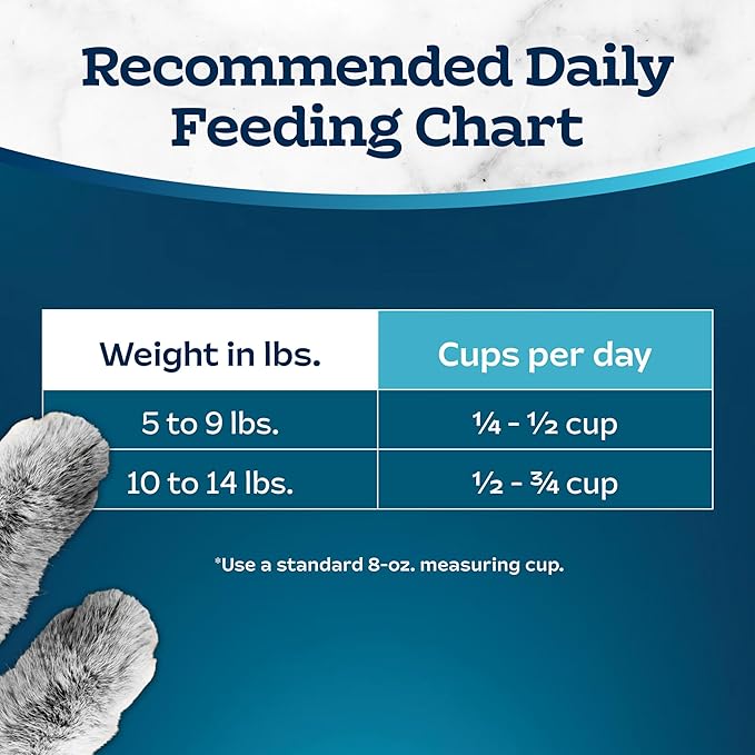 Blue Buffalo Tastefuls Natural Dry Food for Active Adult Cats, Chicken and Brown Rice Recipe, 15-lb. Bag