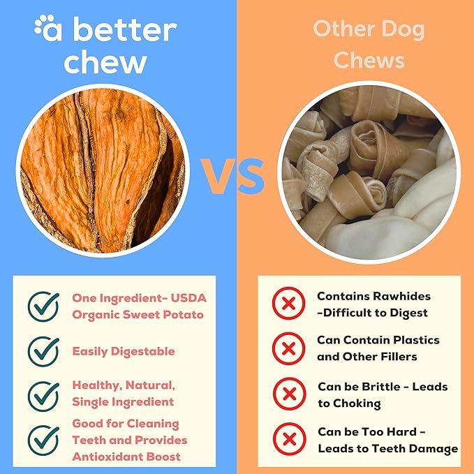 A Better Treat – Organic Sweet Potato Dog Treats, Single Ingredient, Dehydrated | Natural, Healthy, Long Lasting Chew, Diabetic Friendly | Sourced and Made in The USA