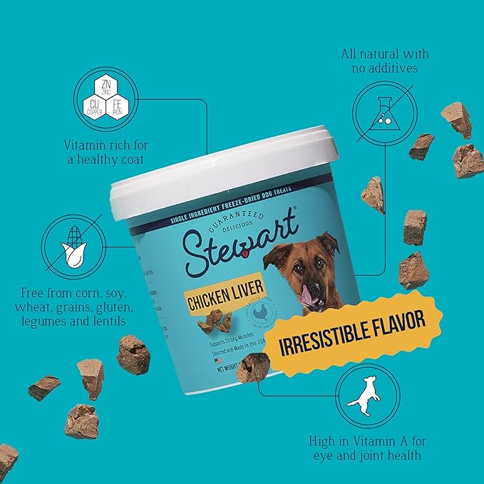 Stewart Chicken Liver Dog Treats, 1.5 oz, ~25 Pieces, Freeze Dried Raw, Single Ingredient, 60% Protein Training Treats or Meal Topper in a Resealable Tub, Grain Free, Gluten Free