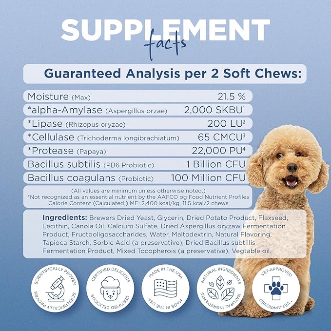 PetJoy Dog Probiotic Chews for Digestive Health - Puppy Diarrhea Probiotics for Dog Gas Relief and Gut Health - Digestive Enzymes for Dogs Diarrhea (60 Probiotics for Dogs Fiber Supplements)