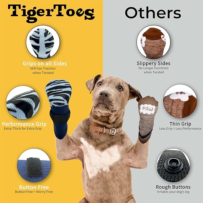 DOK TigerToes Premium Non-Slip Dog Socks for Hardwood Floors - Extra-Thick Grip That Works Even When Twisted - Prevents Licking, Slipping, and Great for Dog Paw Protection (Breezy Blue, XXL)