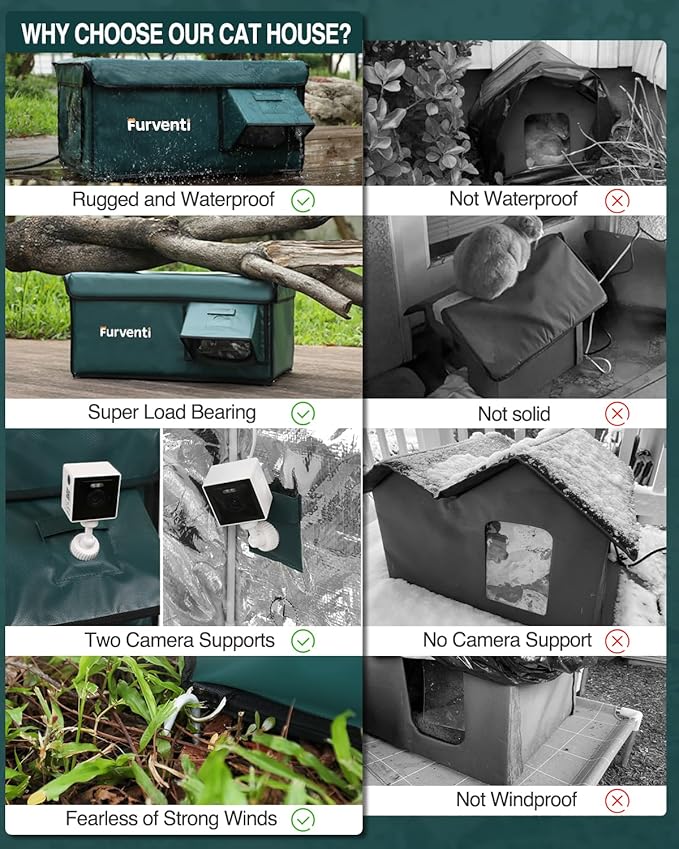 Outdoor Heated Cat House in Winter,Extremely Insulated & Weatherproof,Feral Cat Shelter with Waterproof Eaves & Escape Door for Outside Stray Barn Cat(Dark Green,23.6"x16.5"x13.4")
