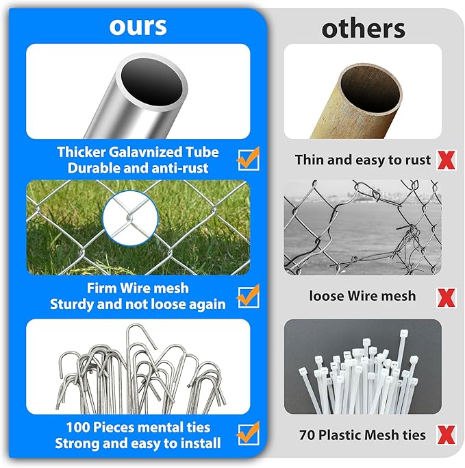 10x6x7.7ft Large Dog Kennel Outdoor, Heavy-Duty Outside Dog Kennel with Roof, Security Latch-Lock Door, Chain-Link Dog Enclosure Dog Run for Yard with Cover