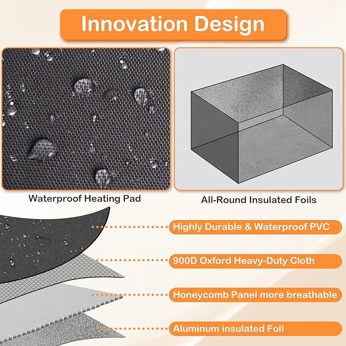 Heated Cat House for Outside/Indoor Cats in Winter,Elevated Outdoor Cat House with Heating Pad Bed,Weatherproof Feral Cats Shelter with Soft Mat (Heat Gray)