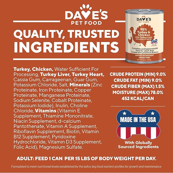 Dave's Pet Food Limited Ingredient Dog Food (95% Turkey & Chicken), Made in USA Grain Free Wet Canned Meals, Large & Small Breeds, 12.5 oz Cans (12 Pack)