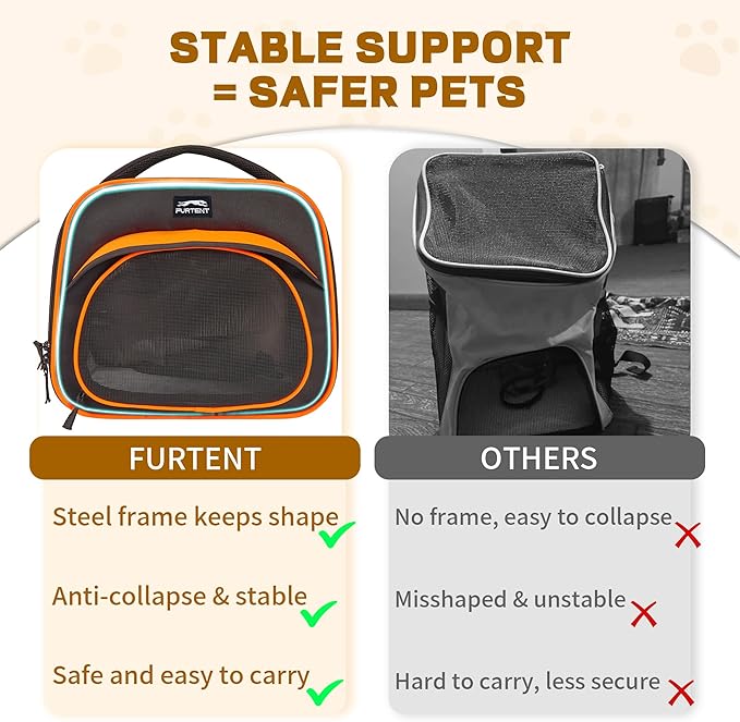 Cat Carrier Backpack, Breathable Collapsible Pet Bag with Safety Leash for Guinea, Kitten, Rabbit Weighing up to 8 Pounds Designed for Travel, Hiking, Walking and Outdoor Use, Black-Orange