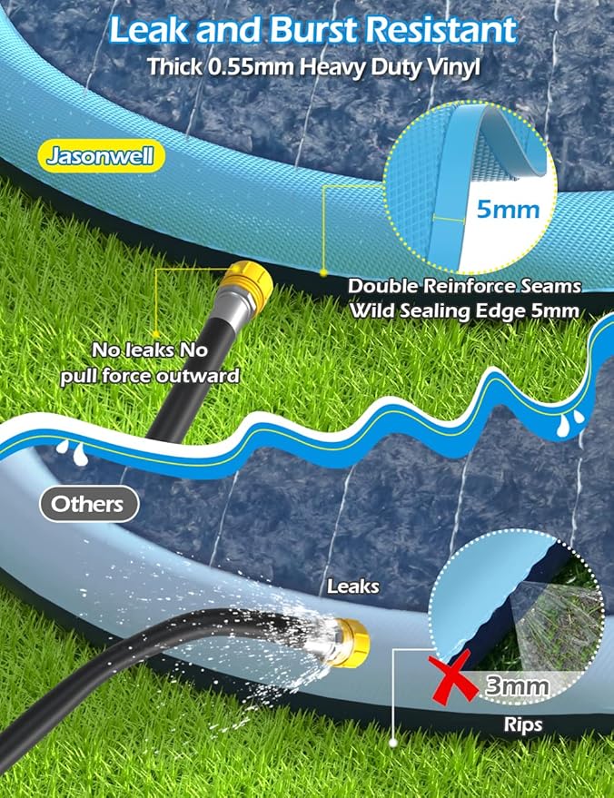 Kids Dog Splash Pad Sprinkler - Jasonwell Non Slip Dog Sprinkler Pad Splash Pool Puppy Dogs Pool Summer Outdoor Water Toys Backyard Durable Splash Pad for Toddlers Kids Small Medium Large Dogs Pet