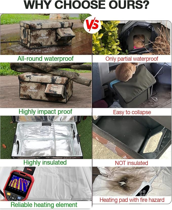 Indestructible Heated Cat House for Outside Cats Winter, 100% Weatherproof, Safe Escape Door, Insulated Outdoor Cat Shelter with Heater for Feral Barn Cat Kitty (Desert Camouflage, 13"x17"x12.6")