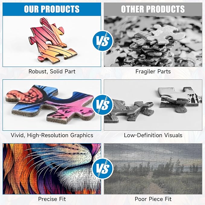 Puzzles for Adults 1000 Pieces, Colorful Lion Flowers Abstract Art Jigsaw Puzzle with Letters on Back, Premium Family Games Decor and Gift, 20x28 Inch