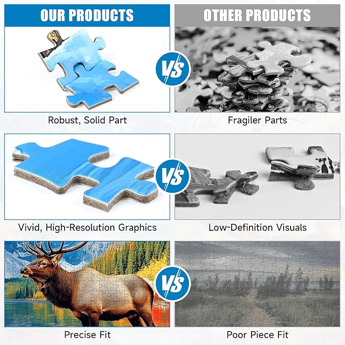 Puzzles for Adults 1000 Pieces, Majestic Elk in Mountain Lake Fall Landscape Puzzle with Letters on Back, Nature and Wildlife Jigsaw Puzzle for Relaxation, Gift for Game Night(28"x20")