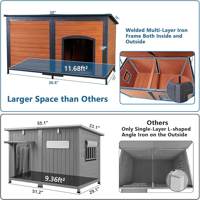 Extra Large Dog House Outdoor 59.1" L Outside Insulated Dog Kennel Weatherproof Winter, 6 Sides All-Round Foam for Small Medium Large Extra Large Dogs, Strong Metal Chew Proof Frame Window
