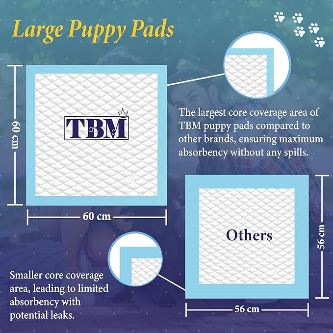 TBM Puppy Pads 100 Count - 23.6" x 23.6" - Super Absorbent Pee Pads for Dogs - Premium Leak-Proof - Pets Potty Training Essentials - Disposable Quick- Dry Pads for Puppies | Cats | Rabbits