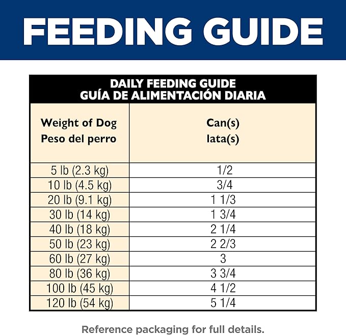 Hill's Science Diet Adult 7+, Senior Adult 7+ Premium Nutrition, Wet Dog Food, Chicken & Barley Loaf, 13 oz Can, Case of 12