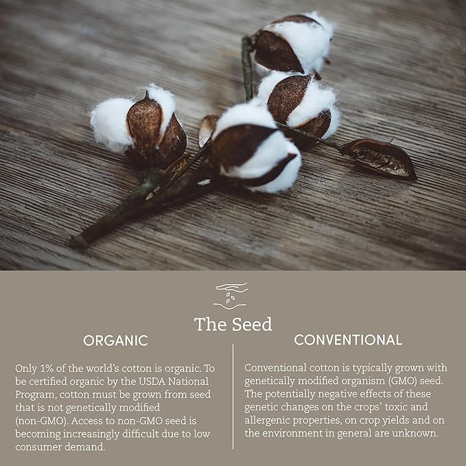 Coyuchi Cloud Loom Organic Towels, Wash Cloth - Steel Blue (12" x 12")