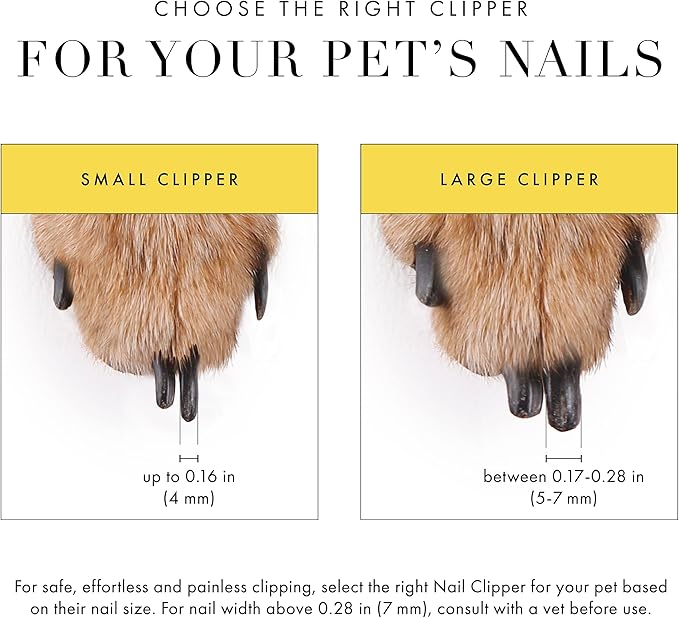 Tweezerman Small Nail Clippers for Dogs & Cats, Manual Professional Dog & Cat Nail Trimmer with Ergonomic Handle