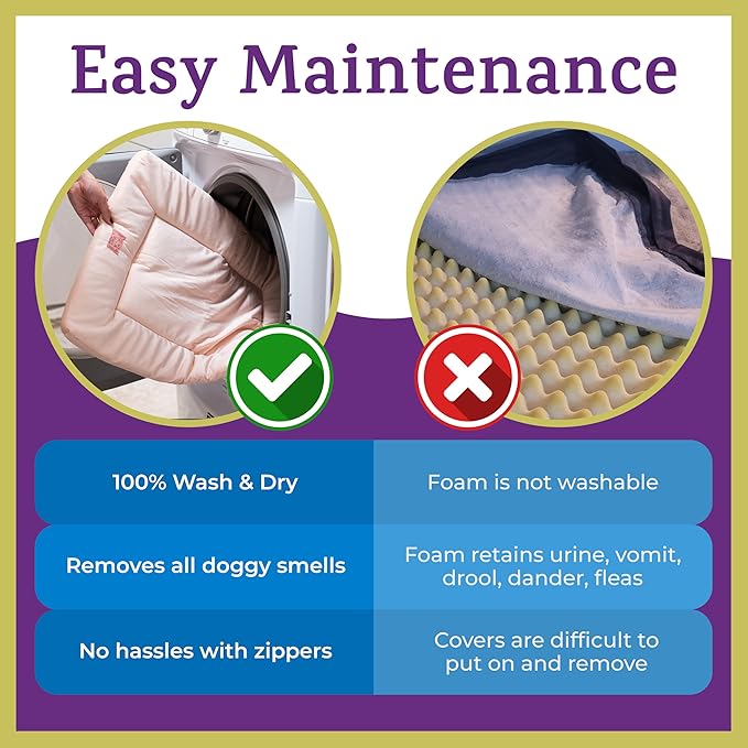 Pet Dreams Dog Crate Pad - Washable Kennel Mat, Crate Pads for Dog Cages, Non-Toxic, Flat Indoor Cat Bed, Fits iCrate 18, 24, 30, 36, 42, 48 Inches (Khaki, Medium, 30")