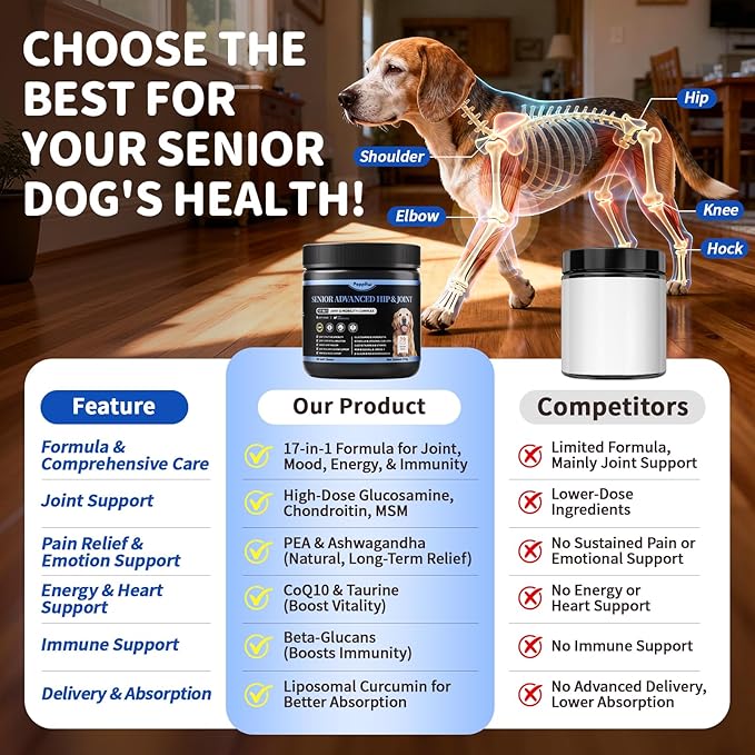 Senior Advanced Joint Supplement for Dogs – 17-in-1 Glucosamine for Dogs with Chondroitin – Hip & Joint Pain Relief Pills – Mobility Support Chews – Large & Small Breeds - Beef Flavor – 90Ct
