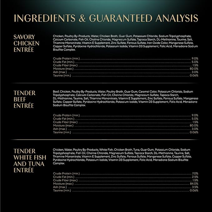 Sheba Perfect Portions Wet Cat Food Pate Savory Chicken, Tender Beef, and Tender White Fish & Tuna Variety Pack, 2.6 oz. Twin-Pack Trays (48 Count, 96 Servings)