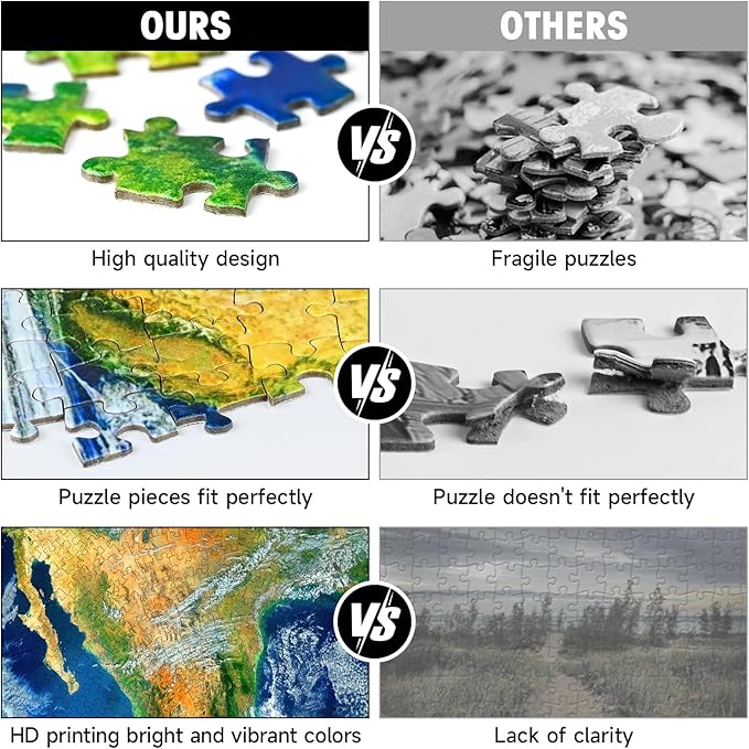 Round Earth Puzzles for Adults 1000 Pieces, NASA Blue Marble View Circle Jigsaw Puzzle with Letters on Back, Challenging Nature Puzzle, Premium Family Game Decor & Gift