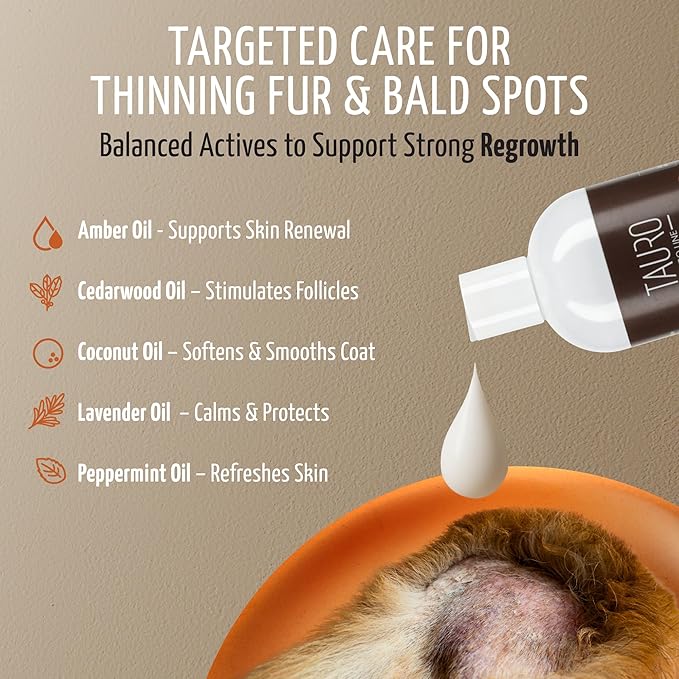 Tauro Pro Line Deshedding Dog Conditioner - Cat & Dog Shedding Control, Coat Repair & Fur Density Support, Moisturizing Pet Conditioner, Safe for Sensitive Skin (Coat Growth Recovery 13.5 Fl Oz)