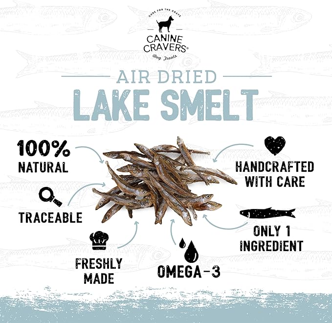 Canine Cravers Single Ingredient Dog Treats – Wild Caught Lake Smelt - Human Grade Air Dried Hypoallergenic Pet Food – Grain, Gluten, and Soy Free – 100% All Natural – 3 oz (Pack of 2)