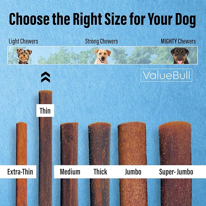 ValueBull Collagen Sticks for Small Dogs, 6 Inch Thin Chews, Natural Dog Treats, 200 Count Bulk Pack - Supports Joints, Skin & Coat with Chondroitin & Glucosamine
