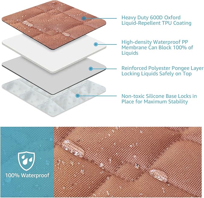 Lassie Dog Car Seat Covers for Back Seat with 2 Seat Belts, Waterproof Dog Car Hammock with Mesh Window Durable Scratch Proof Nonslip Pet Carseat Covers Universal Fit Protector for Cars, Trucks & SUVs