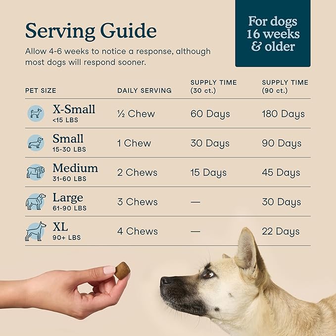 Fera Pets Dog Multivitamin Chews with Glucosamine and Probiotics - Essential Dog Vitamins & Minerals - Promotes Healthy Digestion & Joints - Boosts Skin & Coat Health with Omega-3s - 10 Soft Chews