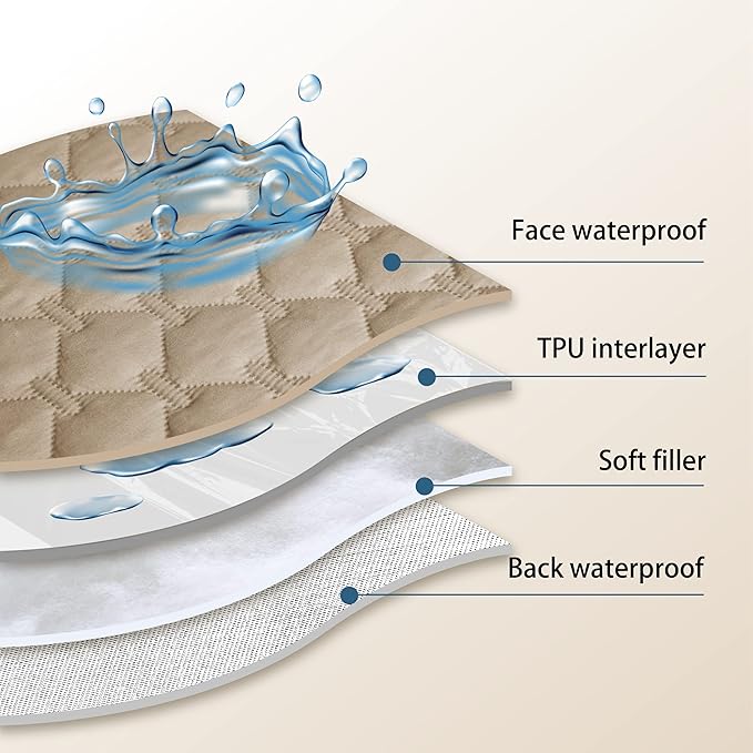 gogobunny 3X Stronger Waterproof Pet Blanket, Scratch Proof Furniture Protector for Dogs Cats, Reversible Cover 82x82 Inch, Dark Beige