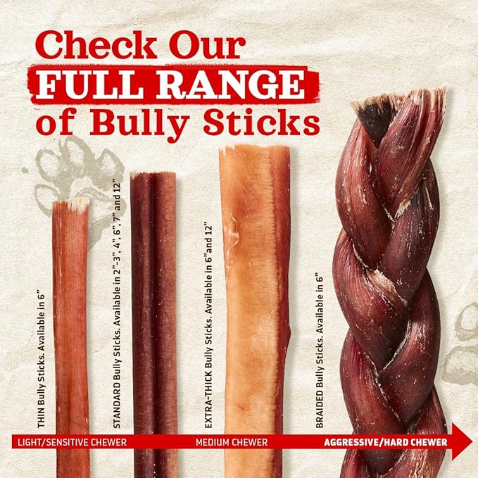 Natural Farm Odor Free Bully Sticks (7 Inch, 10 Pack), 100% Beef Pizzle Chews for Pups, Small and Medium Dogs - Fully Digestible & Best Natural Dental Treats to Keep Your Dog Busy & Happy