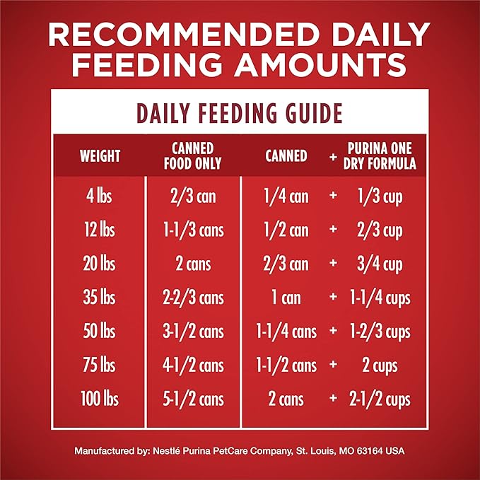 Purina ONE Natural Wet Dog Food Gravy, Tender Cuts in Gravy Beef and Barley Entrée - 13 Ounce (Pack of 12)