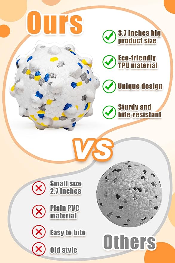 1.96'' Dog Balls for Dogs Aggressive Chewers Indestructible Tennis Durable Bouncy Interactive Dog Toy Balls for Fetch Game Floating Training(White Small)