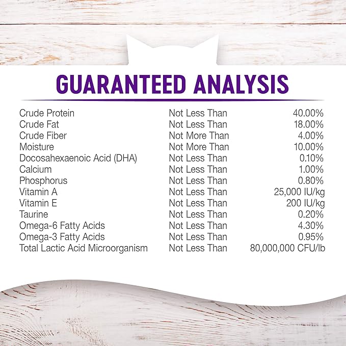 Wellness Natural Pet Food Complete Health Natural Grain Free Deboned Chicken & Chicken Meal Dry Kitten Food, 5.5 Pound Bag (Pack of 2)