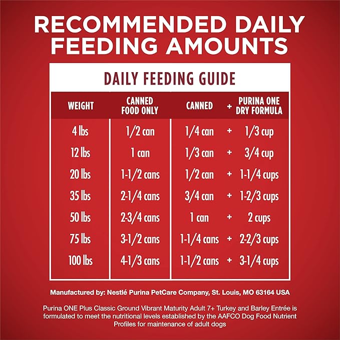 Purina ONE Plus Classic Ground Vibrant Maturity Adult 7 Plus Turkey And Barley Entree Senior Dog Food - (Pack of 12) 13 oz. Cans