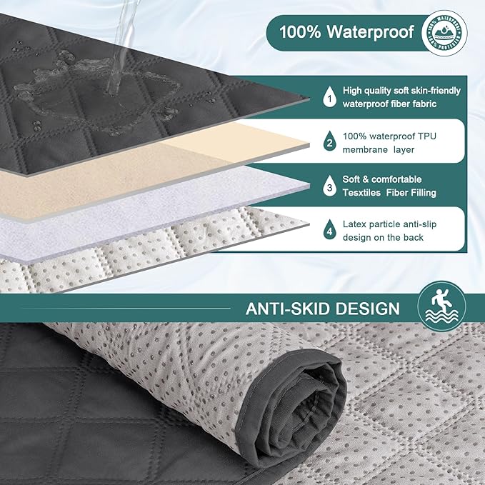 Ruaozz Waterproof Recliner Sofa Cover 1-Piece Couch Covers for Reclining Couches Reclining Sofa Cover Washable Furniture Protector with Elastic Straps Pocket for Kids, Pets (Charcoal Grey, 3 Seater)