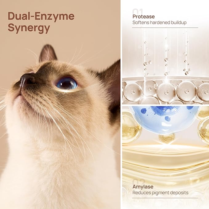 HICC PET Eyes Wipes for Dogs & Cats Upgraded Pro Version, Vet-Recommended Dog Eye Wipes Hypoallergenic, Dog Tear Stain Remover, Remove Debris, Mucus & Discharge - 100ct, Blueberry