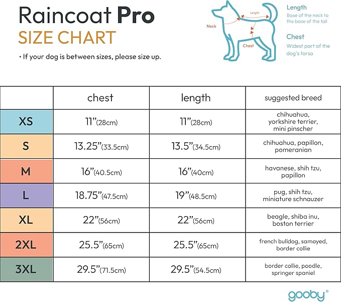 Gooby Dog Raincoat V2 - Waterproof Rain Poncho with Dual D-Rings - Step-in Rain Jacket for Small and Medium Dogs