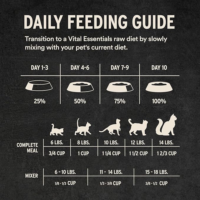 Vital Essentials Freeze-Dried Raw Turkey Meal or Mixer Cat Food Crunchy Nibs, 8 oz
