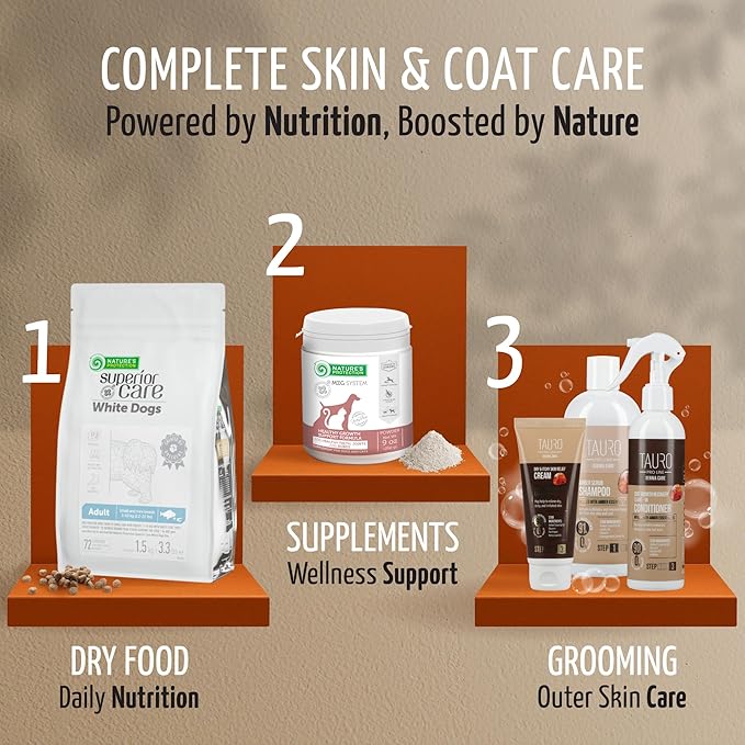 Tauro Pro Line Dog Conditioner for Allergies and Itching - Soothes & Hydrates Dry, Itchy, or Allergy-Prone Skin, Gentle Pet Conditioner for Dogs, Cat & Puppy (Derma Care 13.5 Fl Oz)