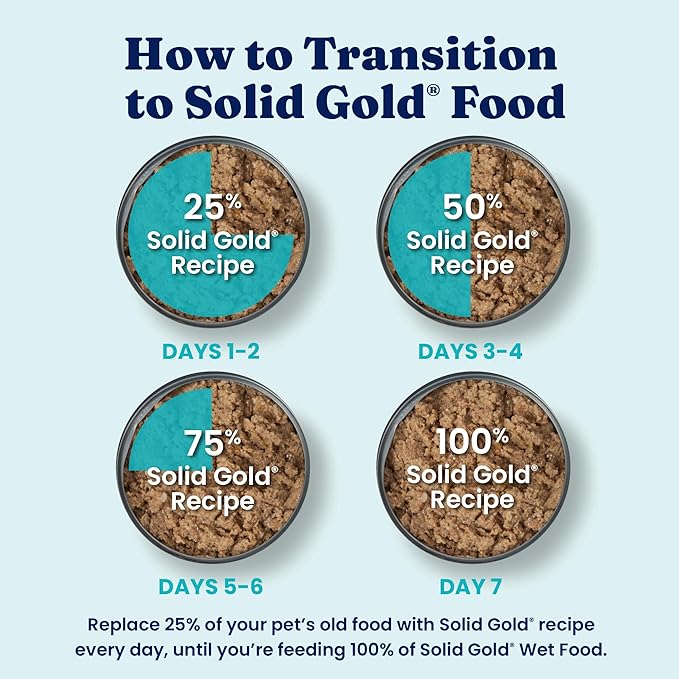 Solid Gold Canned Dog Food for Adult, Puppy & Senior Dogs - High Calorie, High Protein Wet Dog Food w/Real Chicken, Whole Grains & Superfoods for Gut Health - Small, Medium & Large Breed Dogs -6 Pack