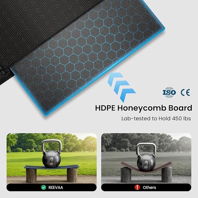 REEVAA Dog Car Seat Cover for Back Seat, Hard Bottom Dog Hammock, Pet Bed Extender for 2-4 Large/Medium Dogs, Waterproof Seat Protector, Universal L Size Fits for SUV Medium Truck, Black